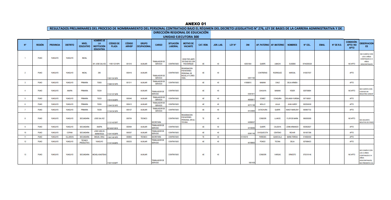 Imagen Comunicado